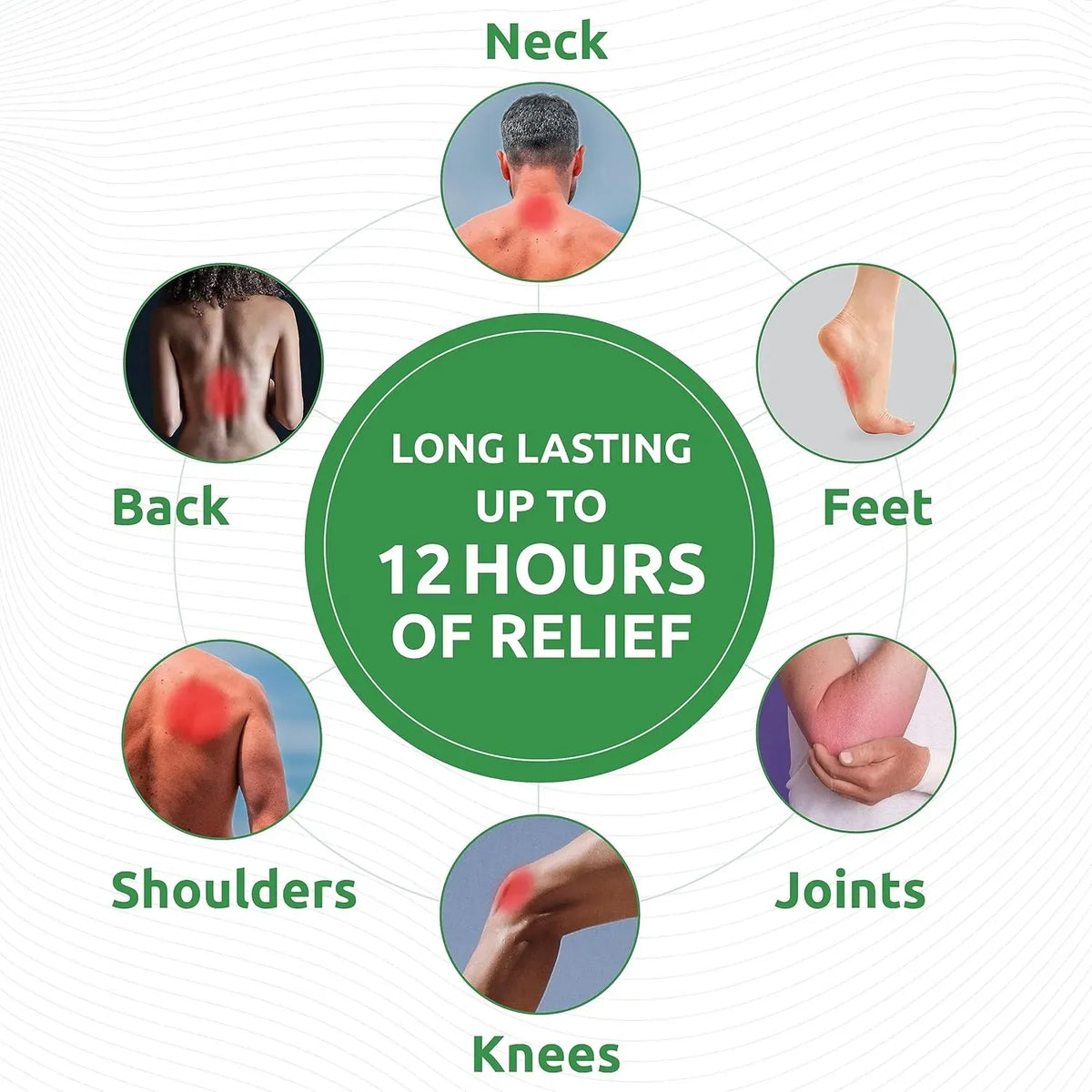 Knee Pain Relief Patch, Warming Herbal Plaster Pain Patches