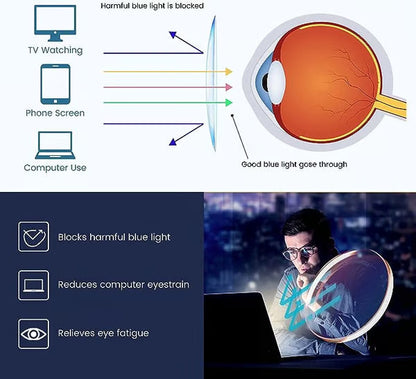 Women's Anti-Blue Light Reading Glasses